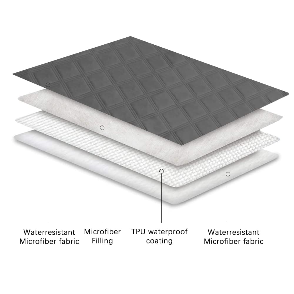 Waterproof Dog Bed Cover Pet Blanket with Anti-Slip Back U668805