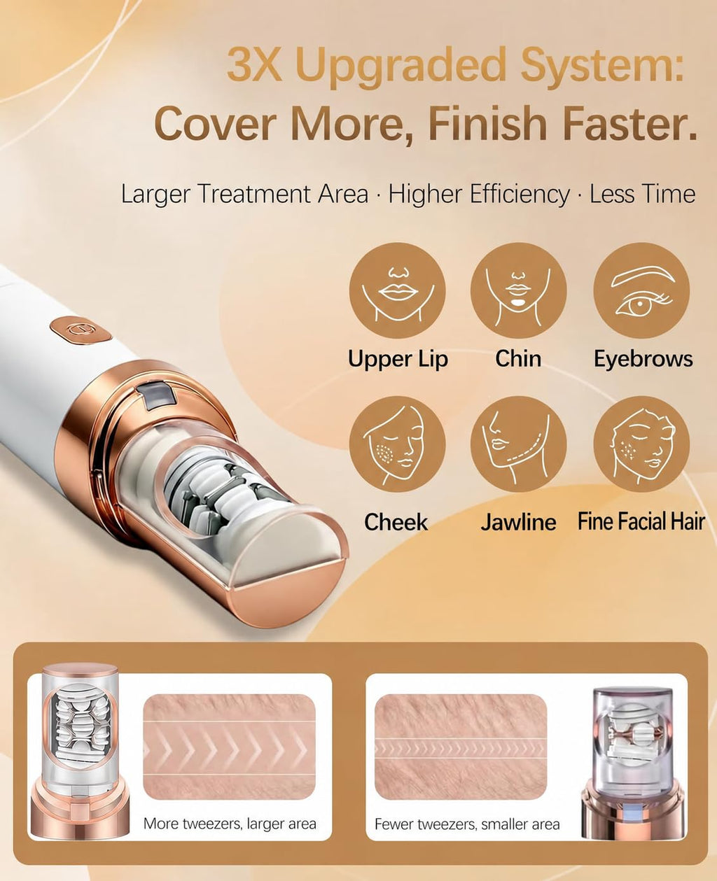 Facial Hair Removal for Women U510