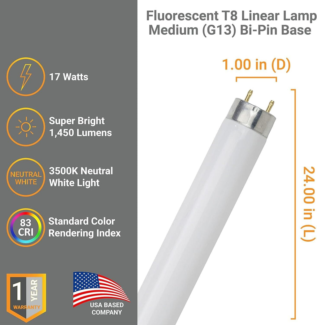 24 Inch T8 Fluorescent Tube Light Bulb 17W 3500K G13 Bi-Pin Pack of 10 D65181