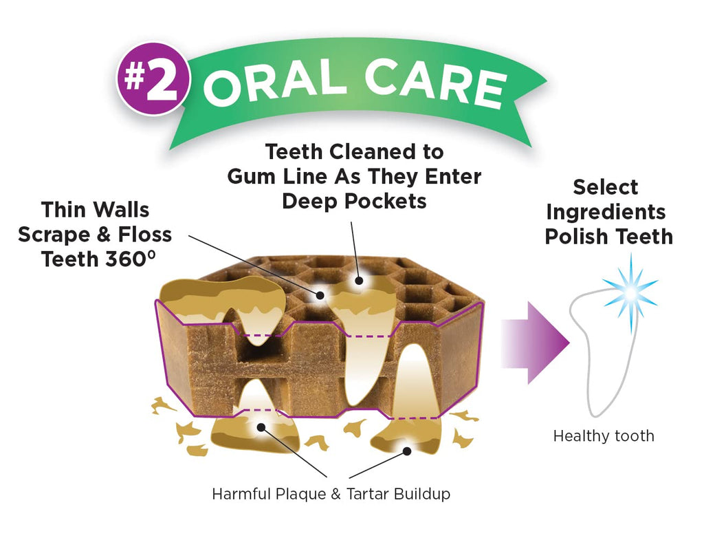 Chicken Dog Dental Treats Large 24oz & Medium 36 oz W5625