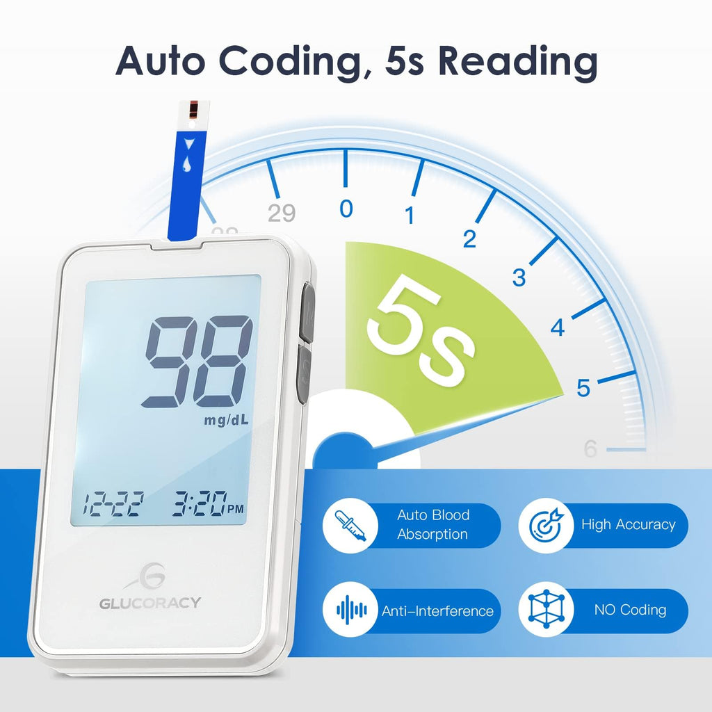 Blood Glucose Monitor Kit with 100 Test Strips P4306