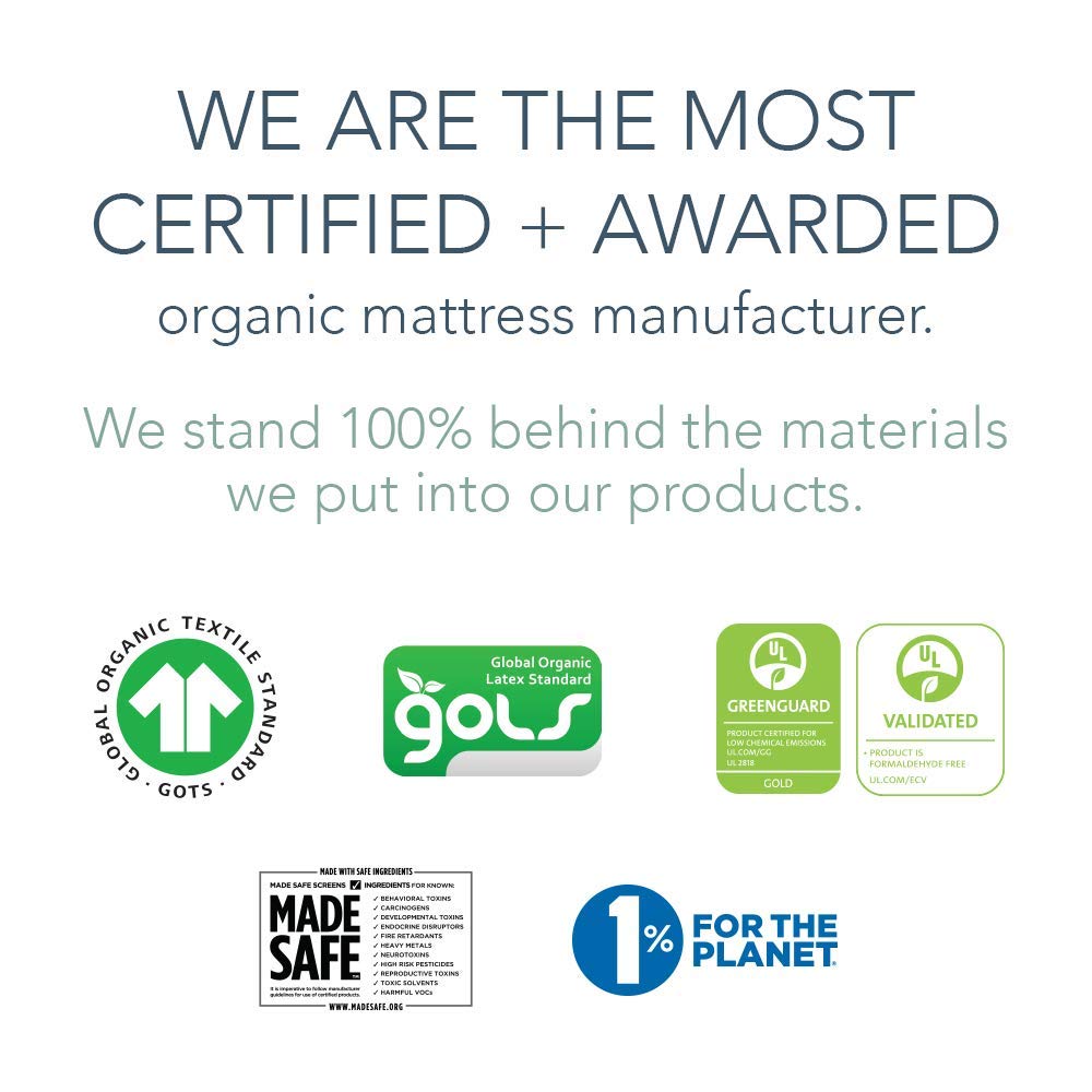Organic 2-Stage Baby Crib Mattress B48306