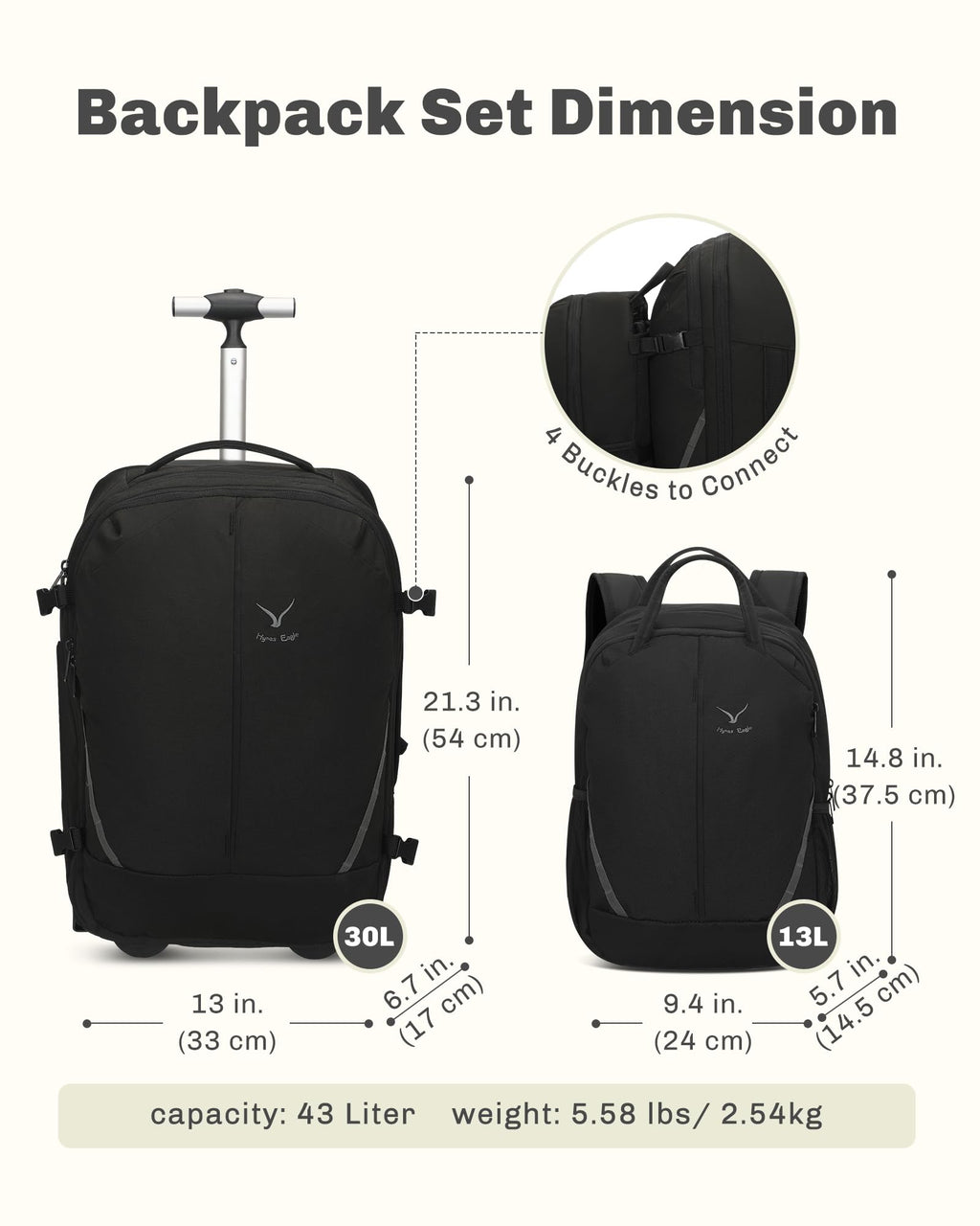 Rolling Backpack with Wheels 43L 17 inches Laptop Jet Black 6PC Packing Cubes U827108
