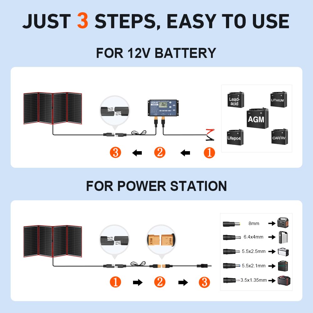300W Portable Foldable Solar Panel Kit F13402