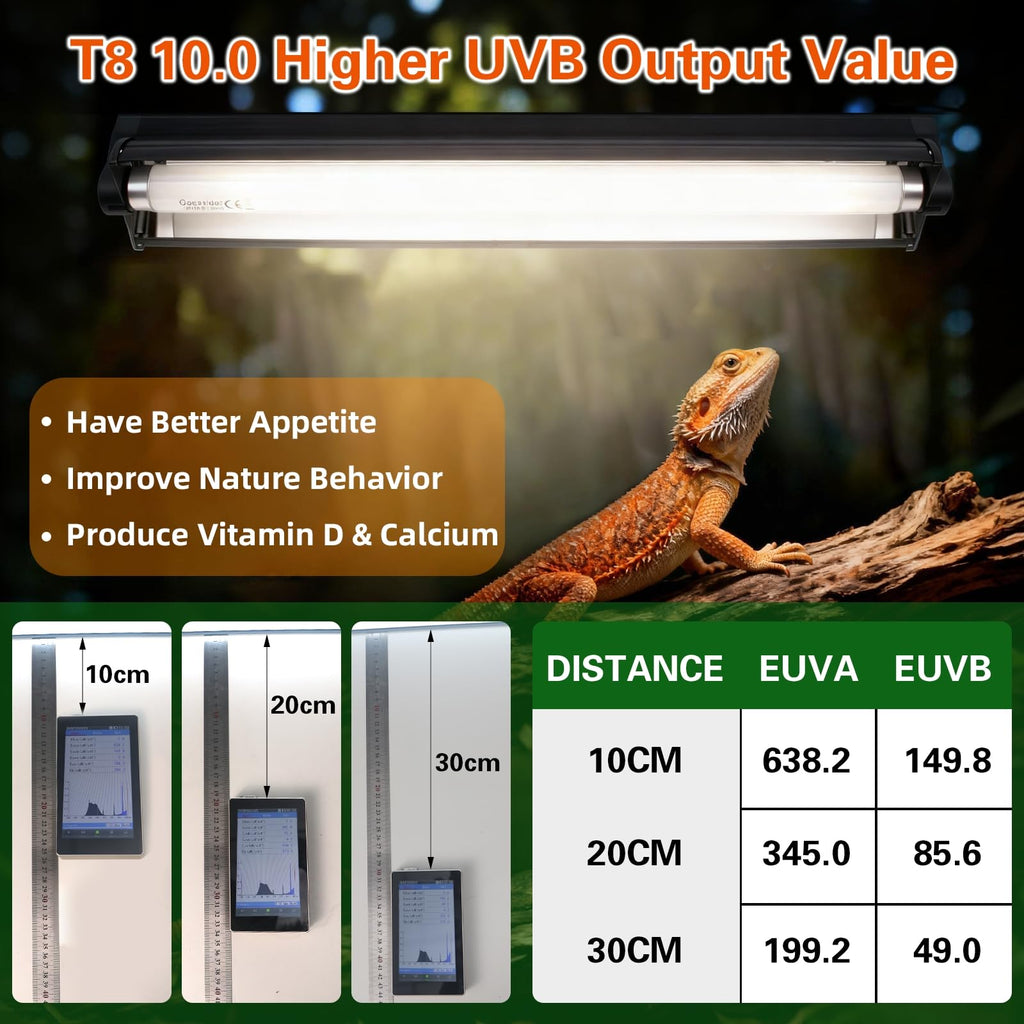 18 Inch 15 Watt UVB 10.0 Fluorescent Reptile Light Fixture Kit Y9644