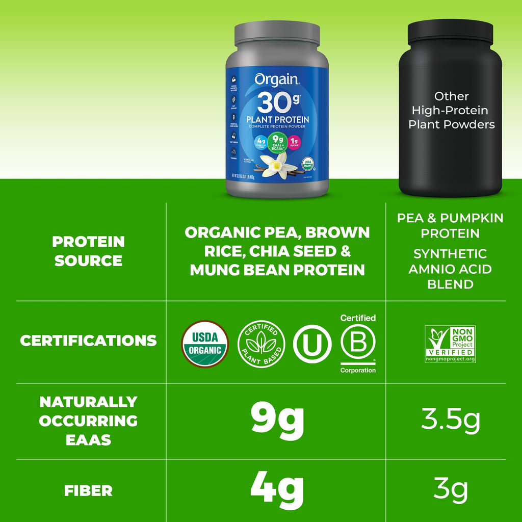 Organic Vegan 30g High Protein Powder Vanilla 2.01 lb J559114
