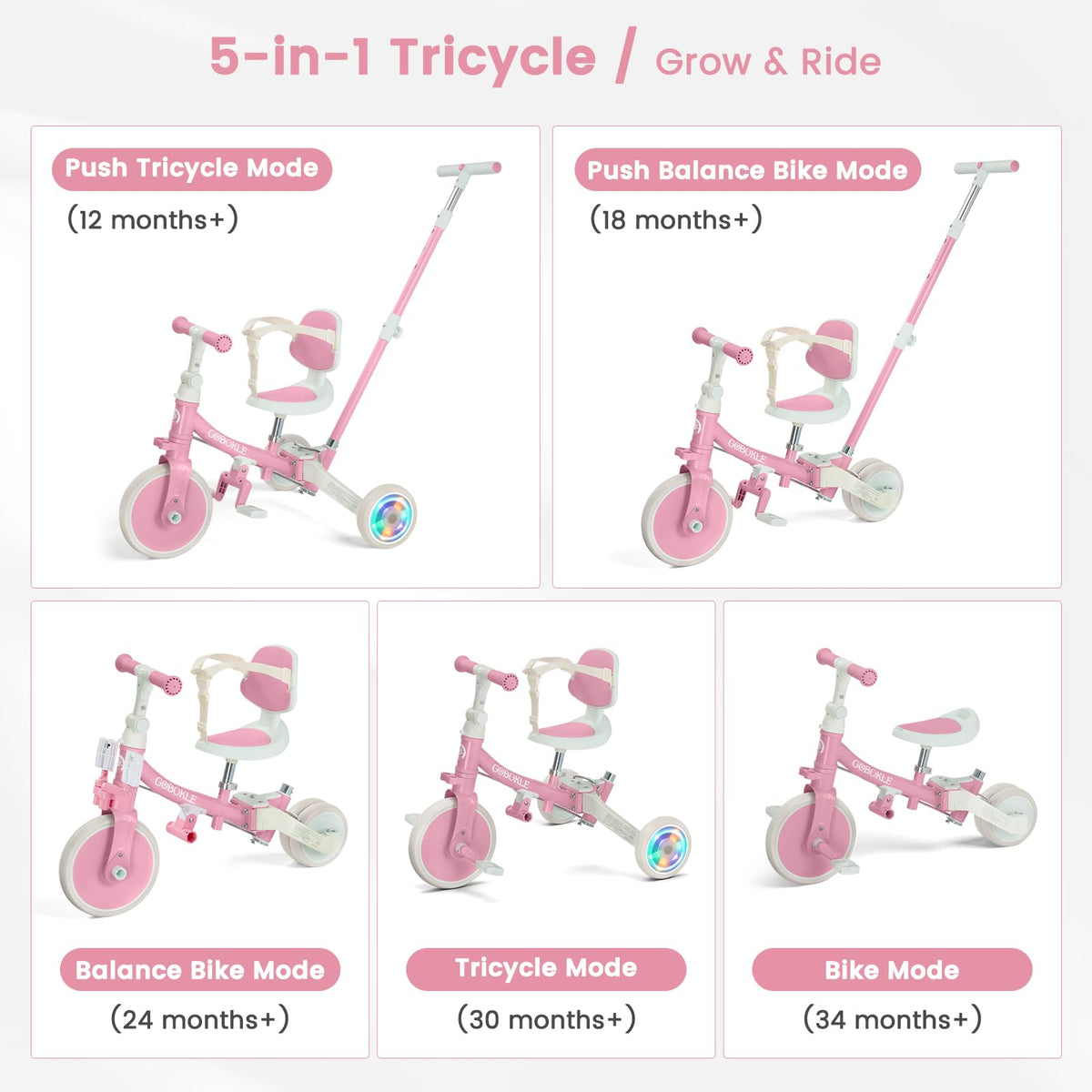 5-in-1 Convertible Toddler Tricycle with Push Handle S9725