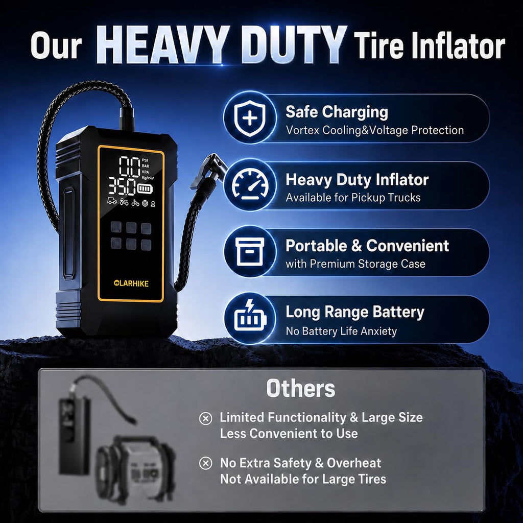 Heavy Duty Portable Air Compressor H181