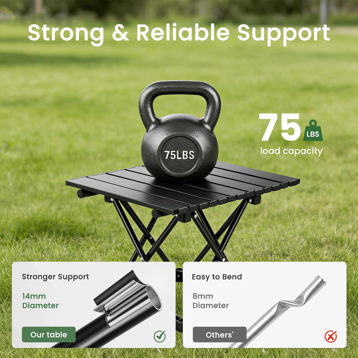 2 Pack Black Foldable Camping Table A137