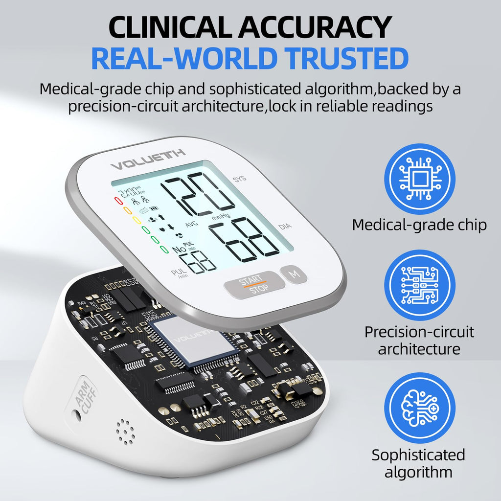 Pediatric Blood Pressure Cuff U47079