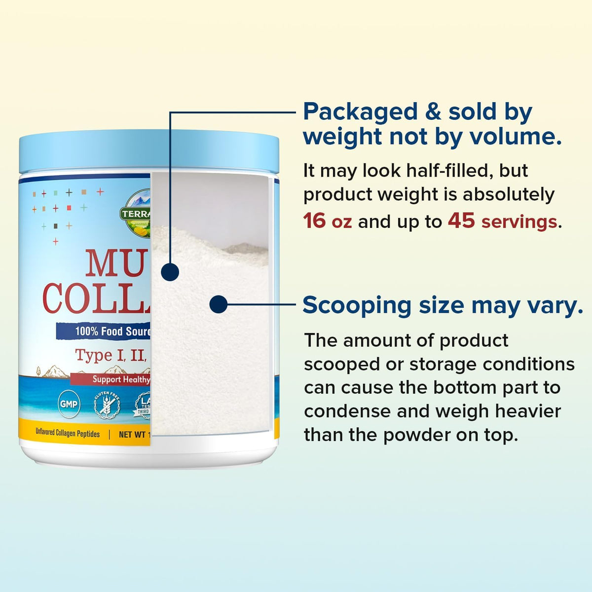 Multi Collagen Peptides Type I II III V X Hydrolyzed Collagen O428