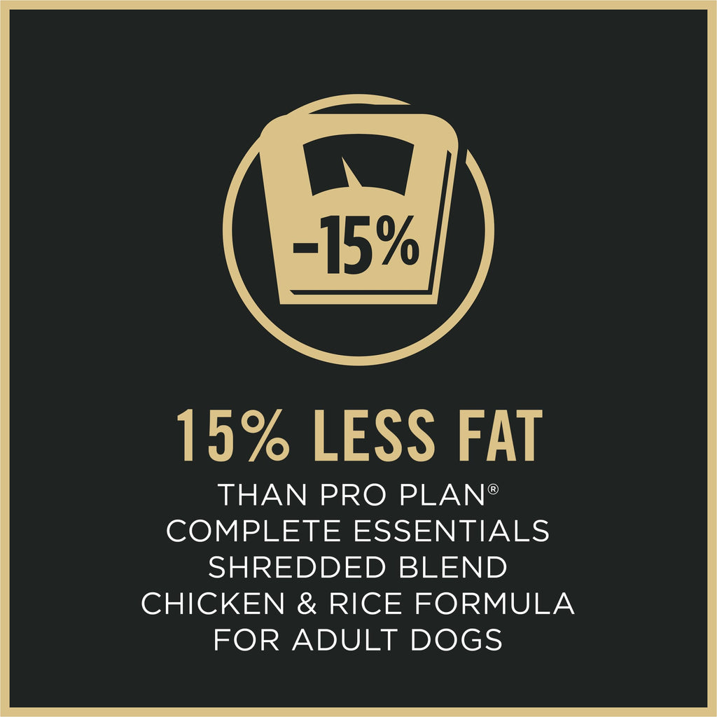 Weight Management Chicken & Rice Dry Dog Food 6 lb Bag D366424