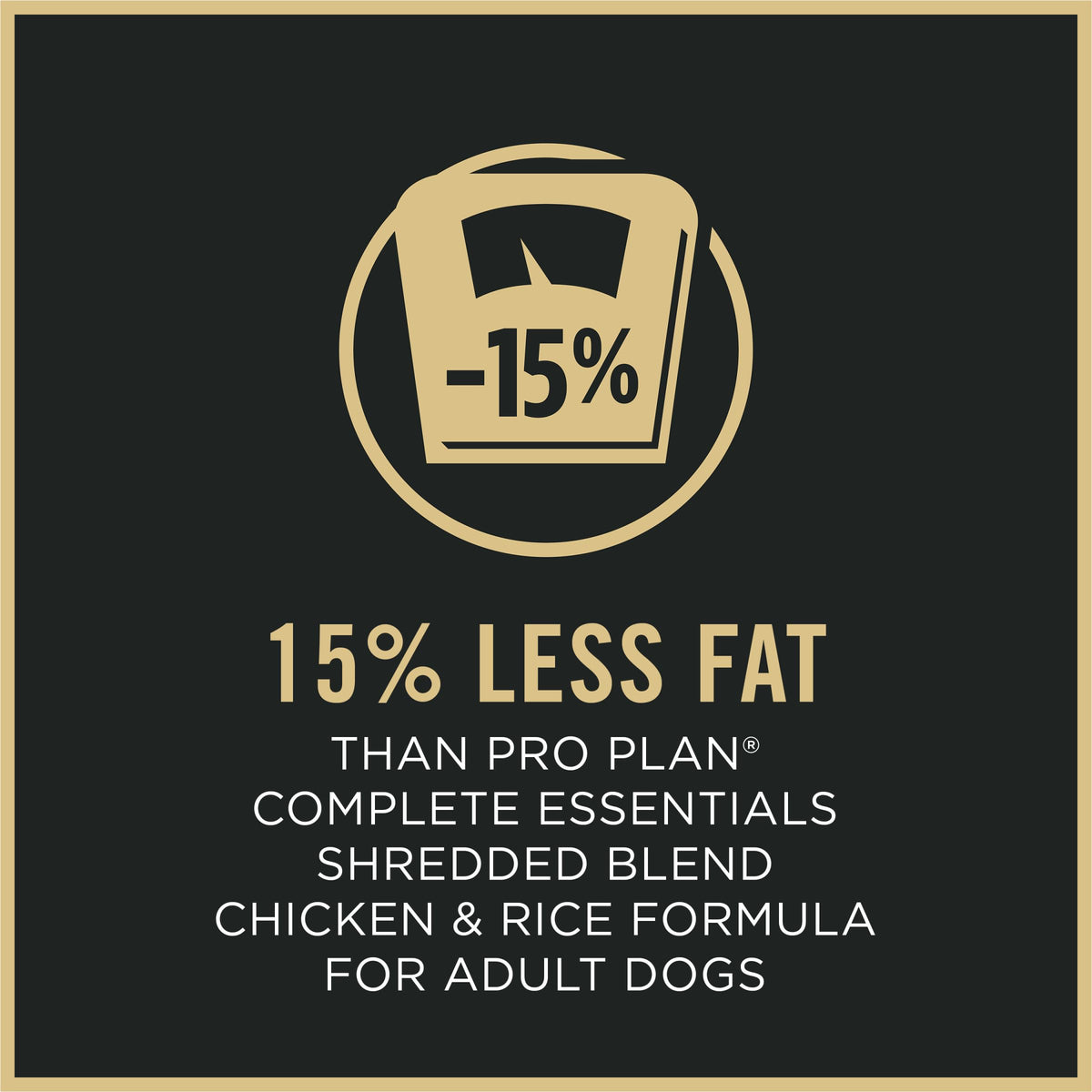 Weight Management Chicken & Rice Dry Dog Food 6 lb Bag D366424