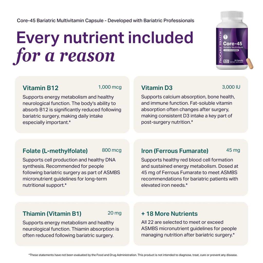 Bariatric Multivitamin 45mg Iron Capsule 30ct J920096