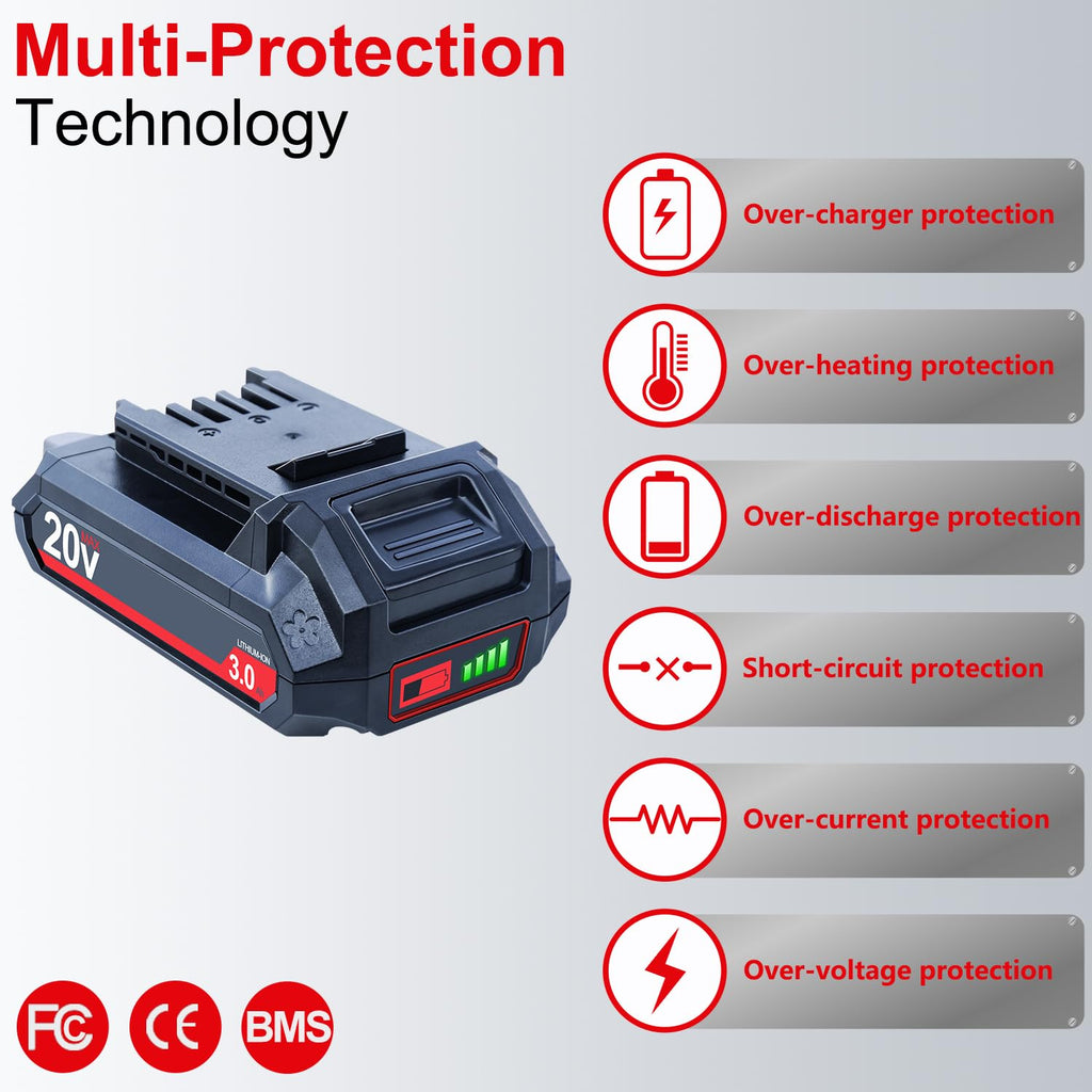 20V 3000mAh Lithium-Ion Battery 2 Packs R4147