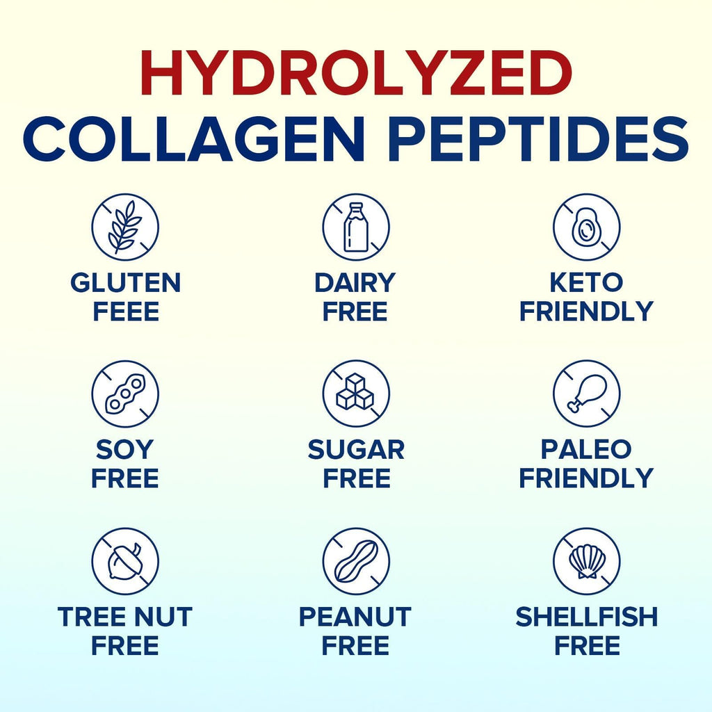 Multi Collagen Peptides Type I II III V X Hydrolyzed Collagen O428