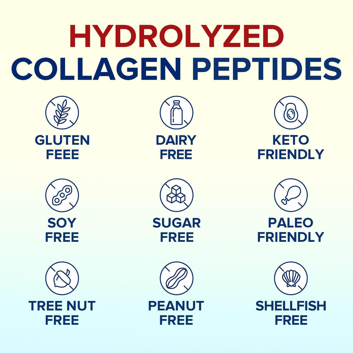 Multi Collagen Peptides Type I II III V X Hydrolyzed Collagen O428