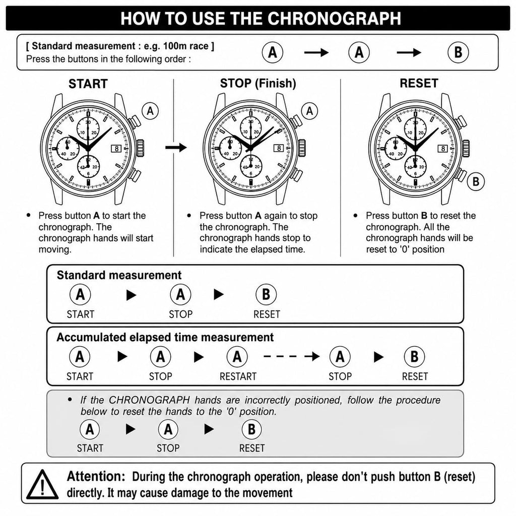 39mm Chronograph Watch V44850