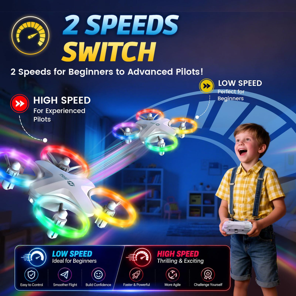 Drone with 3 Batteries A8339