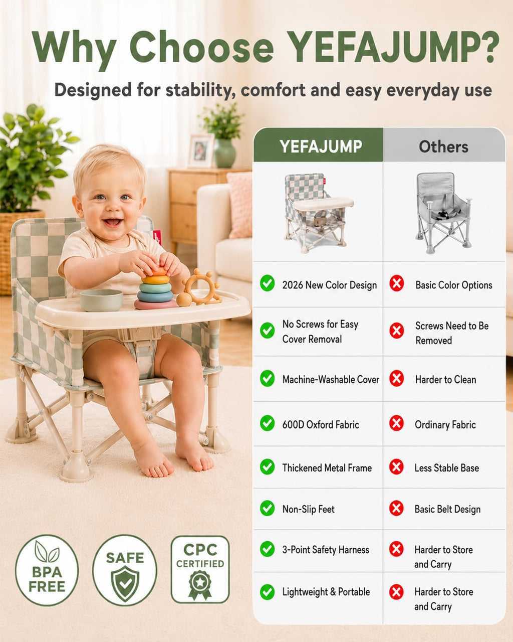 3-in-1 Portable Baby Chair Y643955