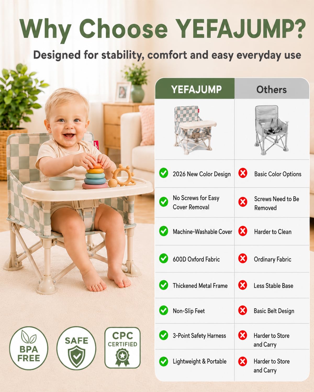 3-in-1 Portable Baby Chair Y643955