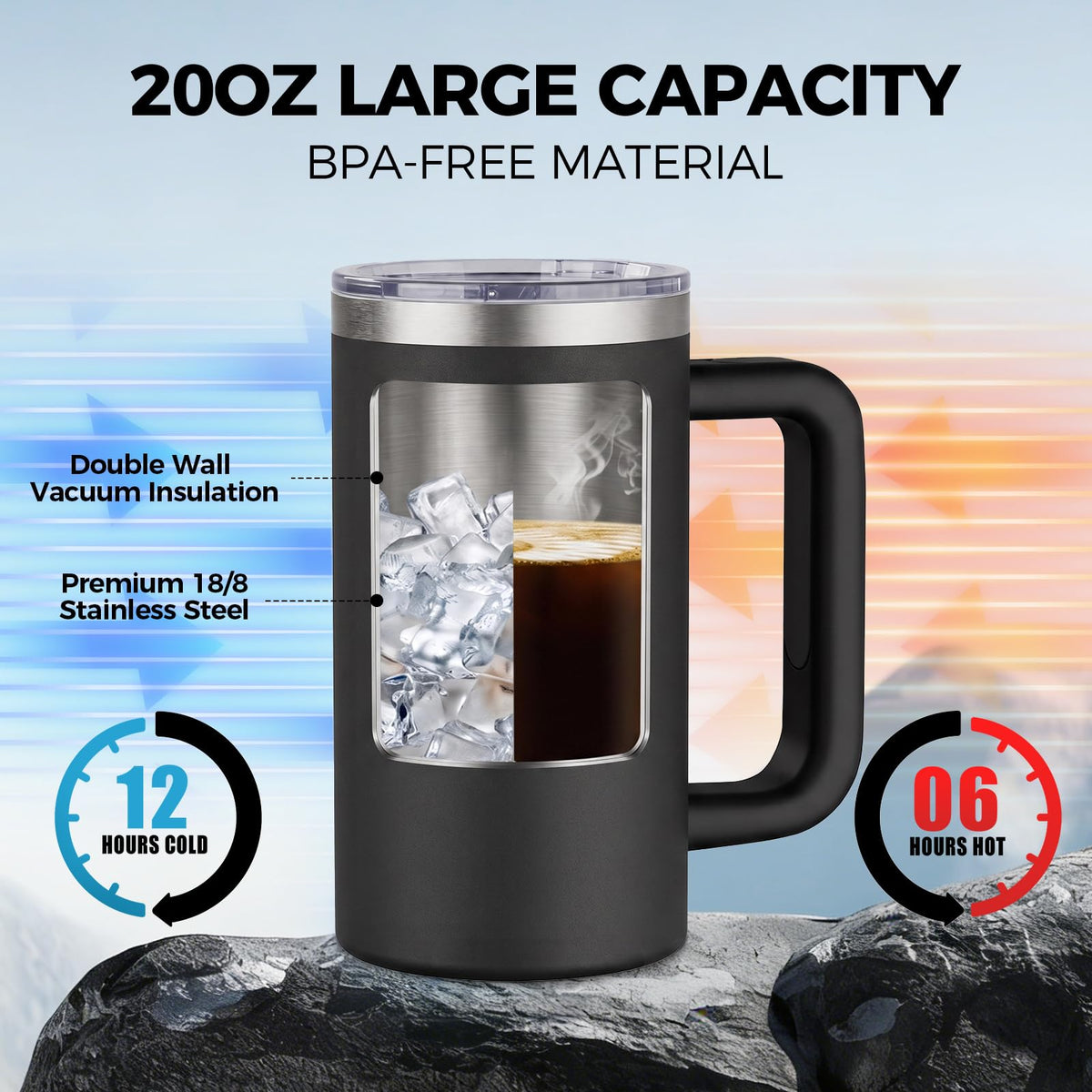 20oz Insulated Coffee Mug With Handle Ocean Blue M334