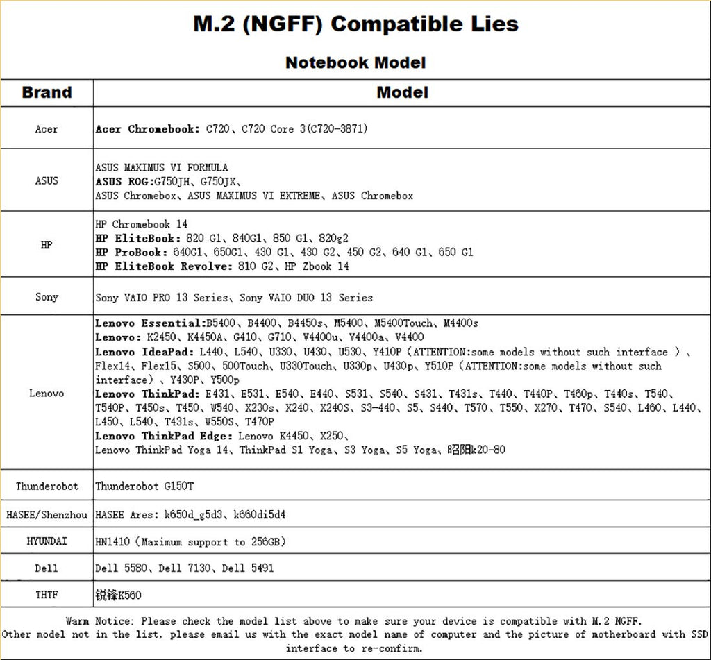 512GB M.2 2242 SATA III SSD D199397