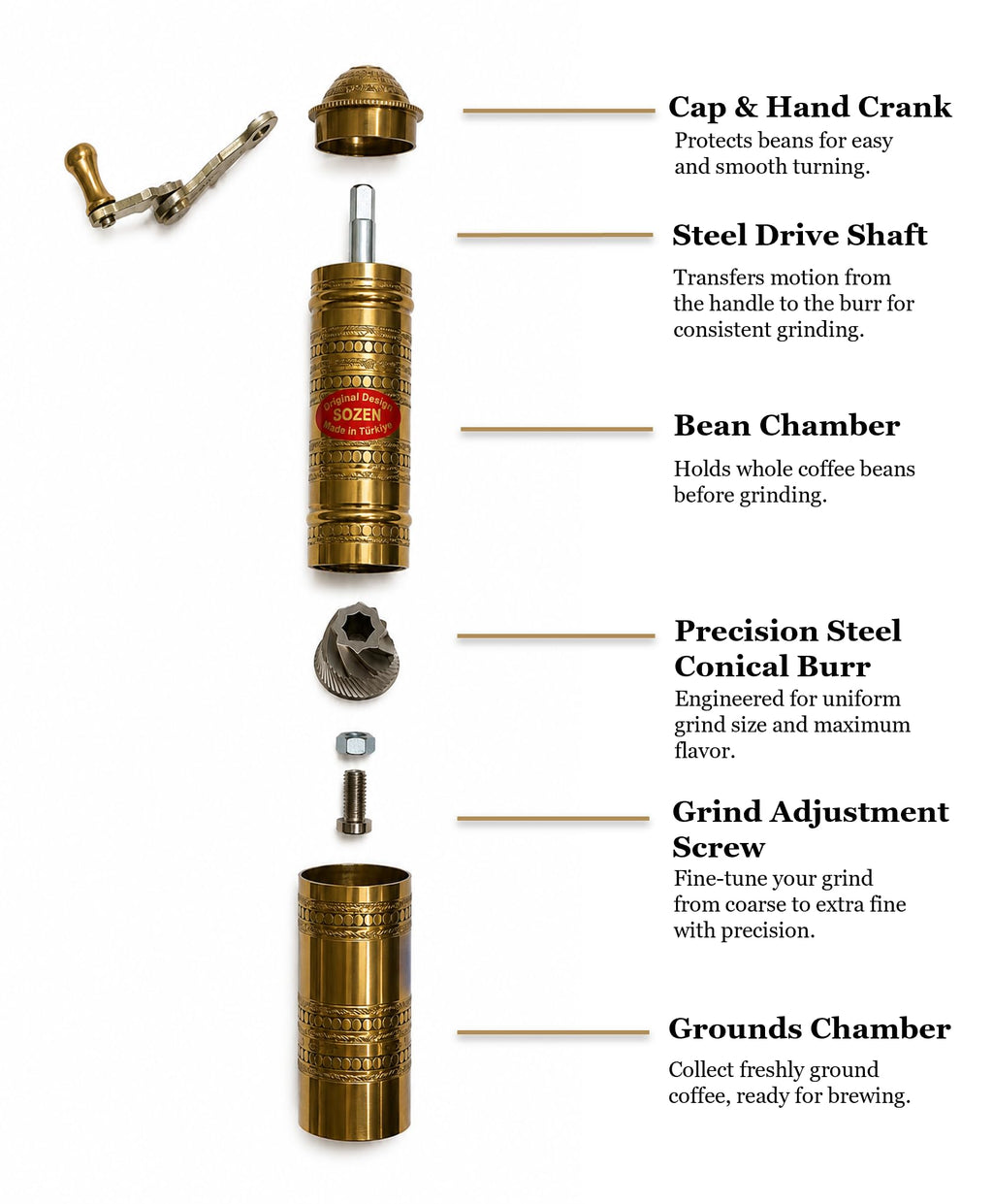 Manual Coffee Grinder Adjustable Hand Crank Burr Mill D2423