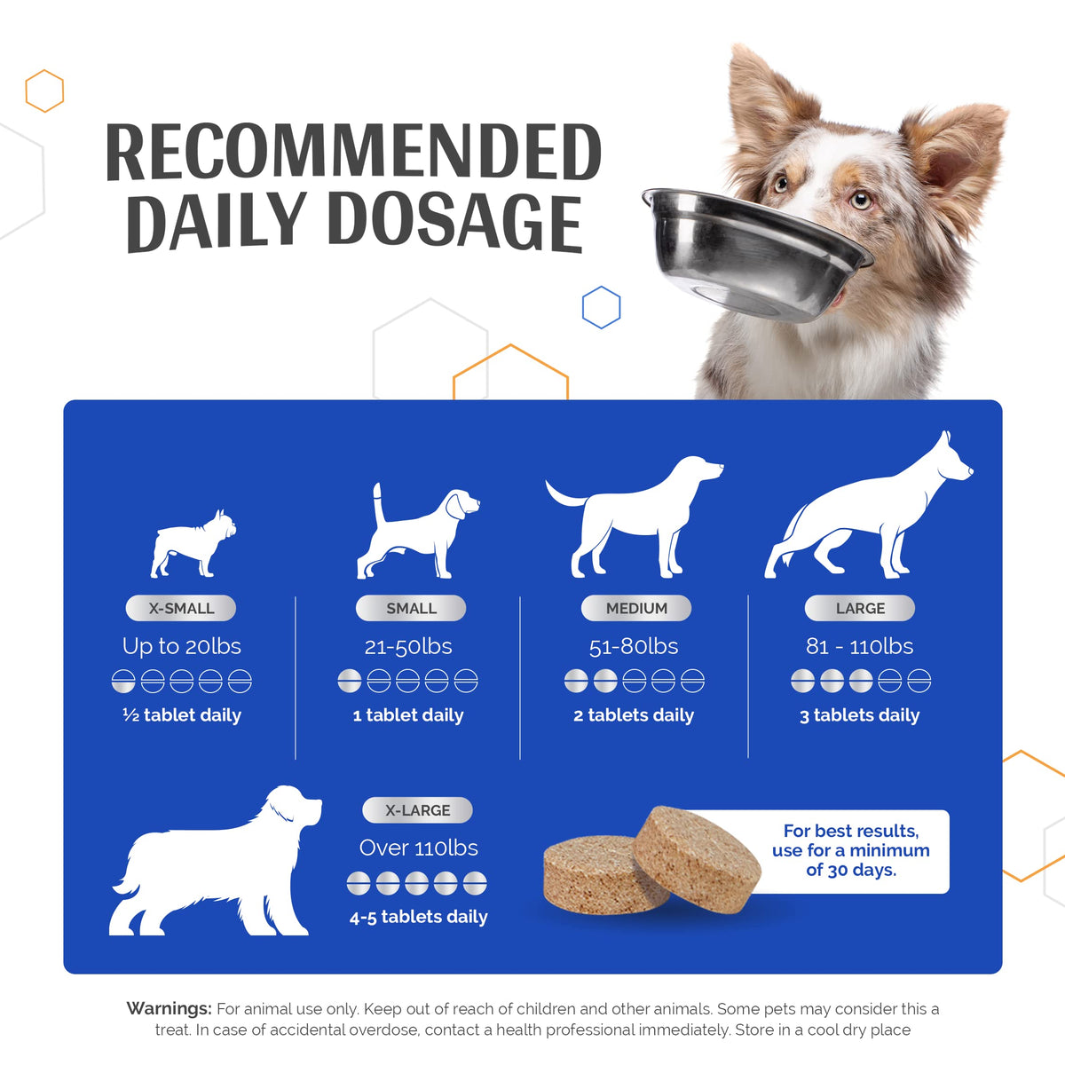 60 Chewable Tablets Joint Nutrition for Dogs G36500