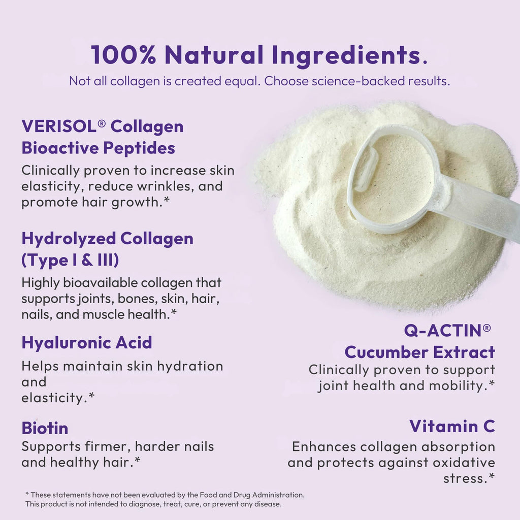 Hydrolyzed Collagen Peptides Type I & III with Vitamin C, Hyaluronic Acid, Biotin, Unflavored Powder, 30 Servings H240072