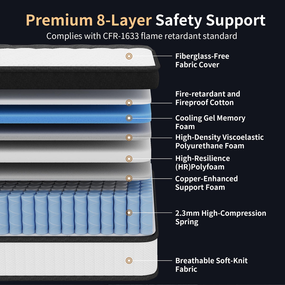Full Size 12 Inch Hybrid Medium Firm Memory Foam Mattress Y43142