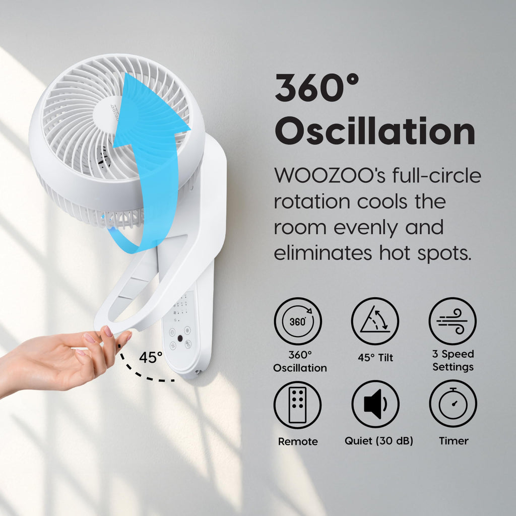 Wall Mount Fan with Remote, 360° Oscillation, 3 Speeds, White V139
