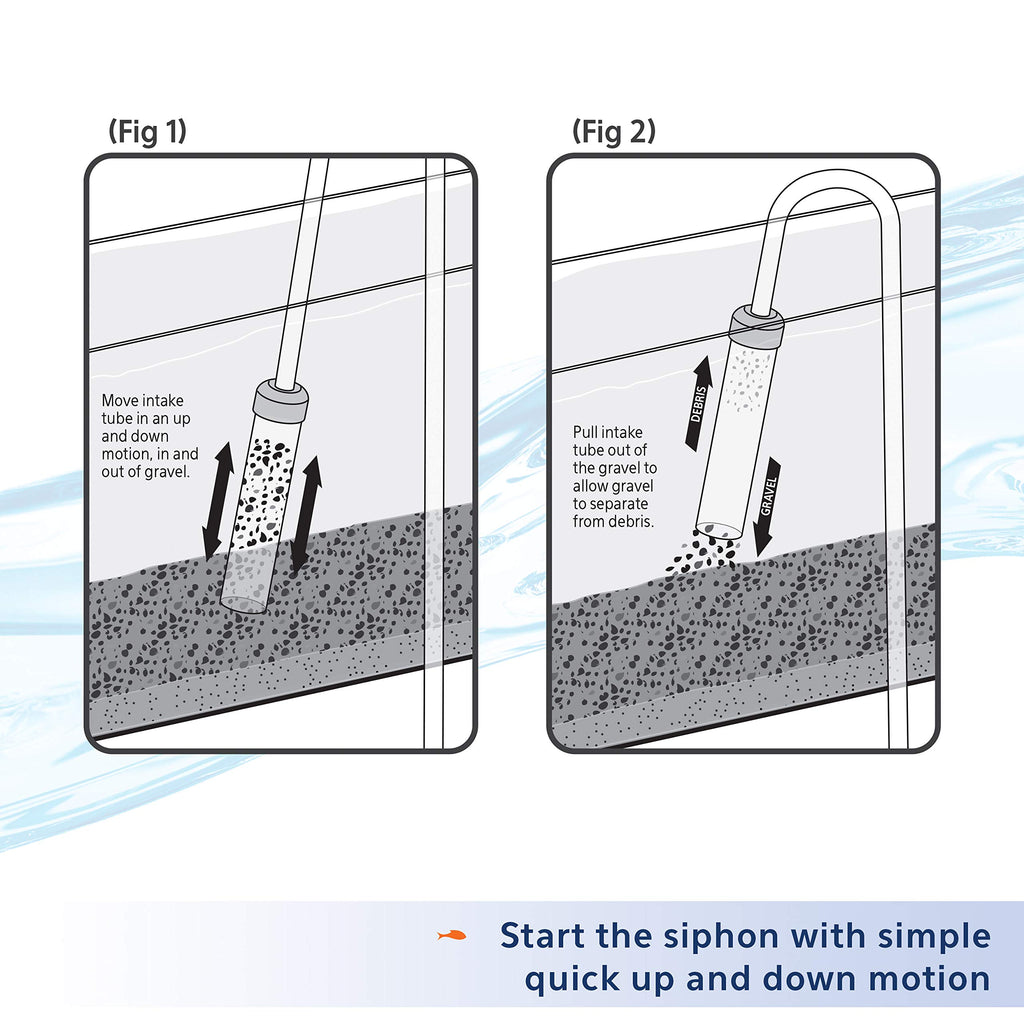 Aquarium Gravel Cleaner E3634