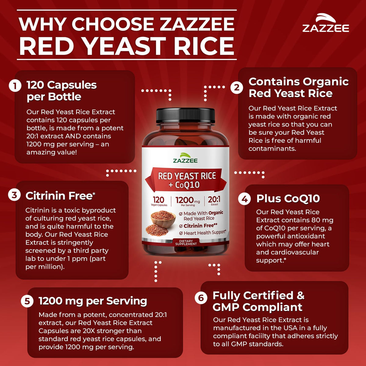 Organic Red Yeast Rice Extract with CoQ10 M1067