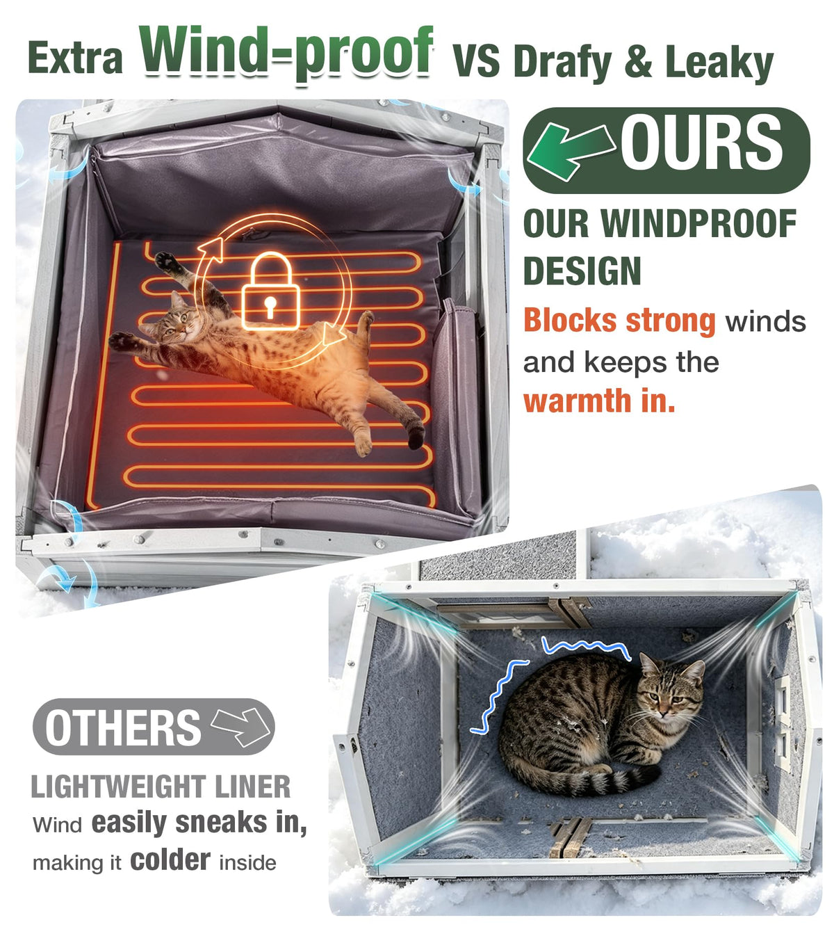 Large 2-Room Weatherproof Heated Cat House A768630
