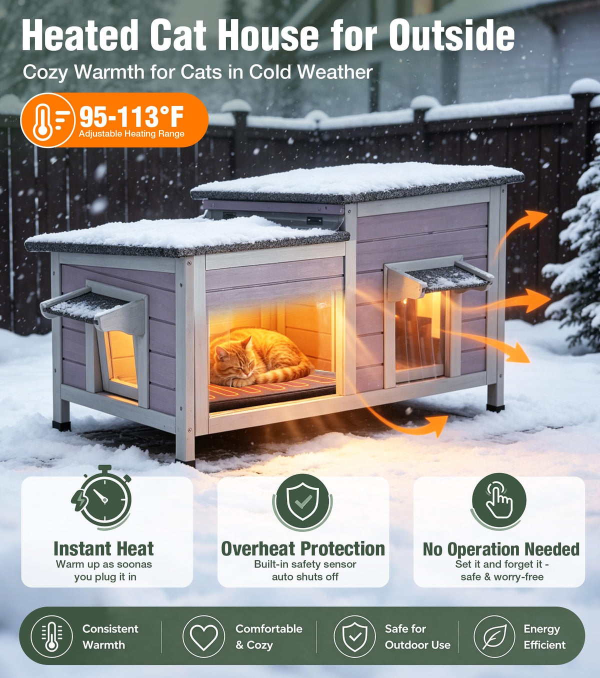 Large 2-Room Weatherproof Heated Cat House A768630