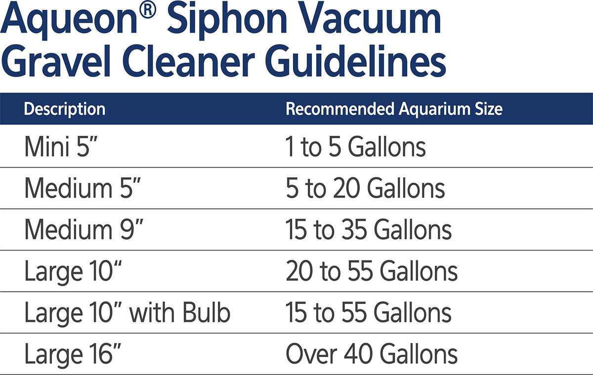 Aquarium Gravel Cleaner E3634