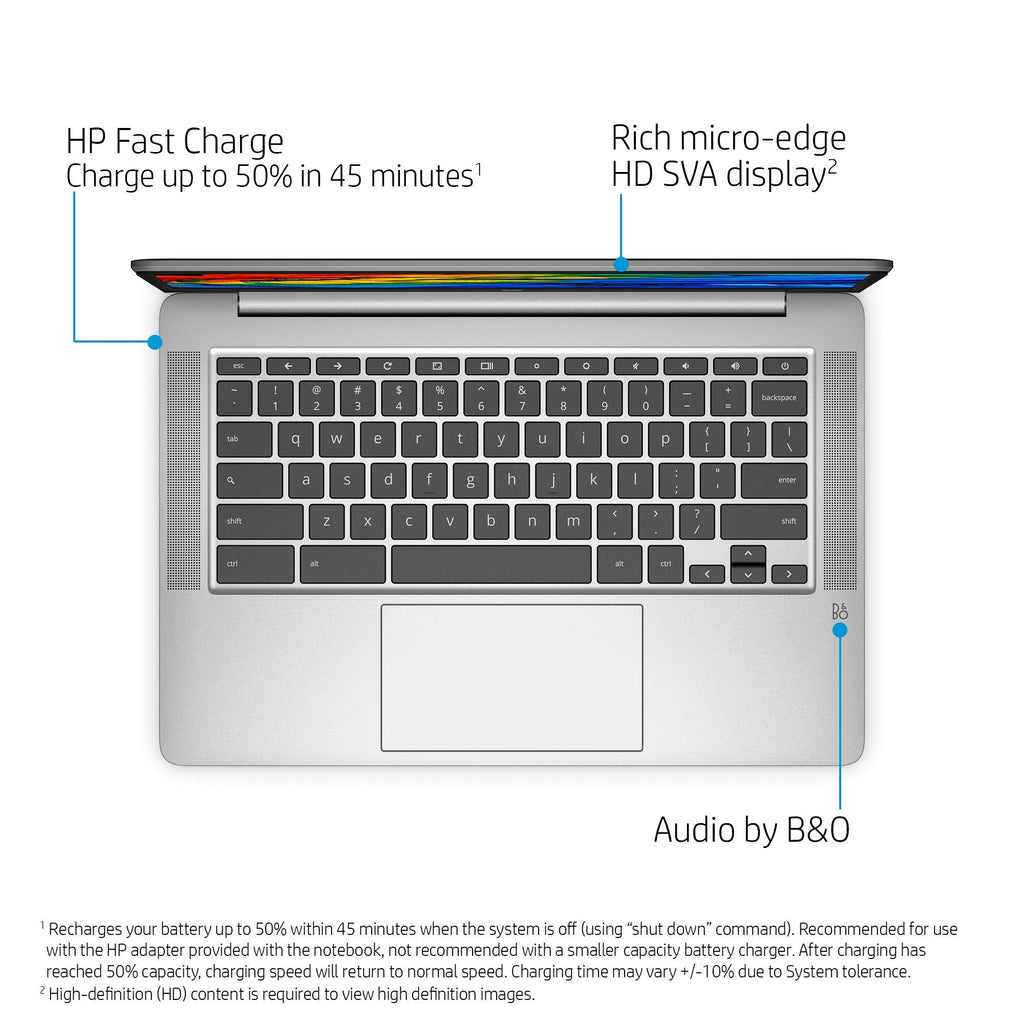14in HD Chromebook M5165