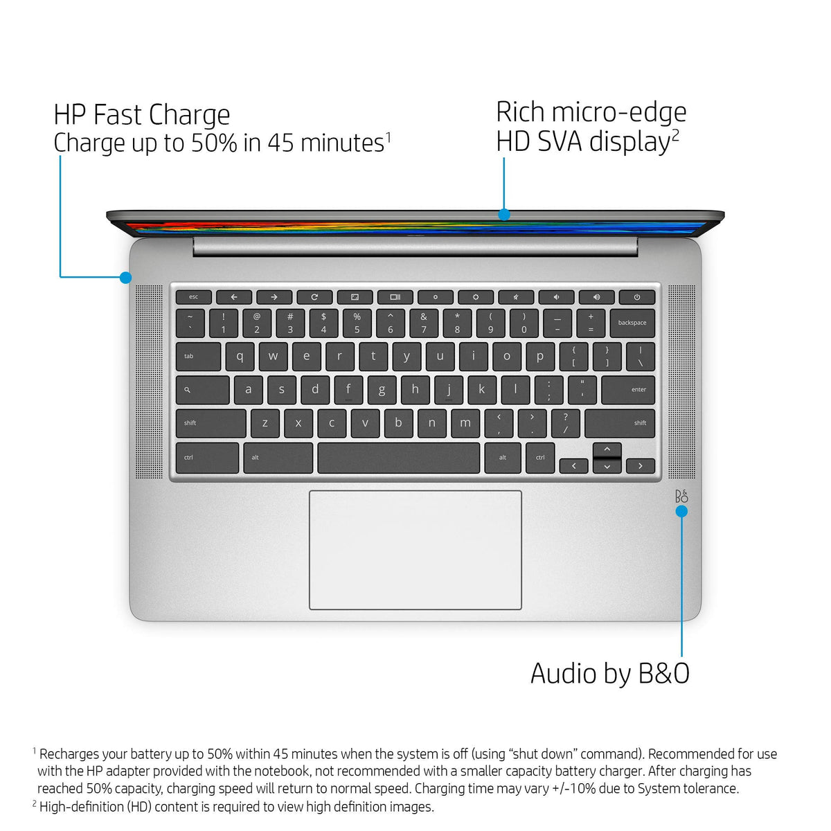 14in HD Chromebook M5165